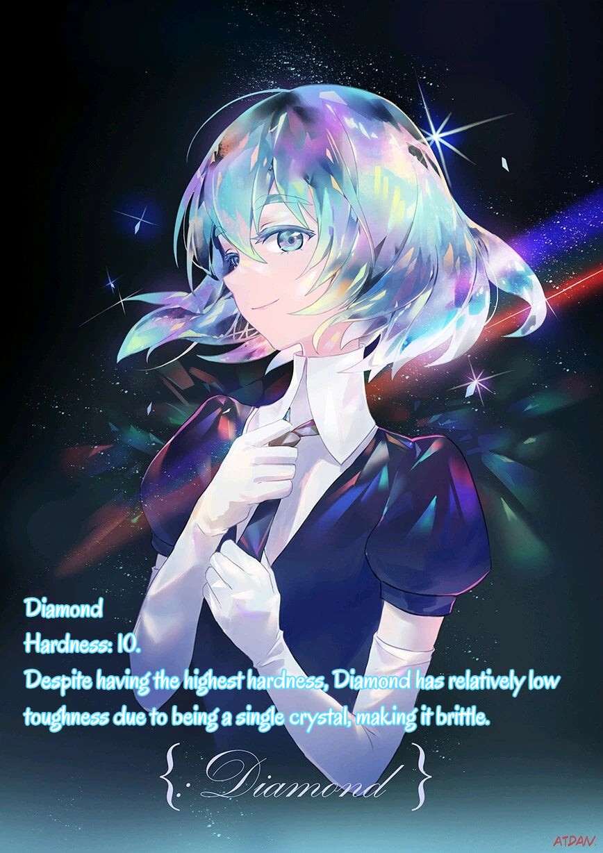 Houseki no Kuni Diamond Cosplay Eyelashes | Gemstone Hard Lash Line (Extended & Voluminous Styles)